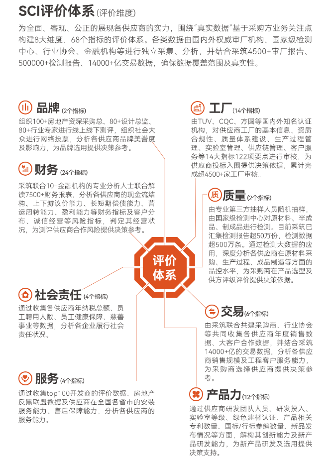 奥门2025资料1688