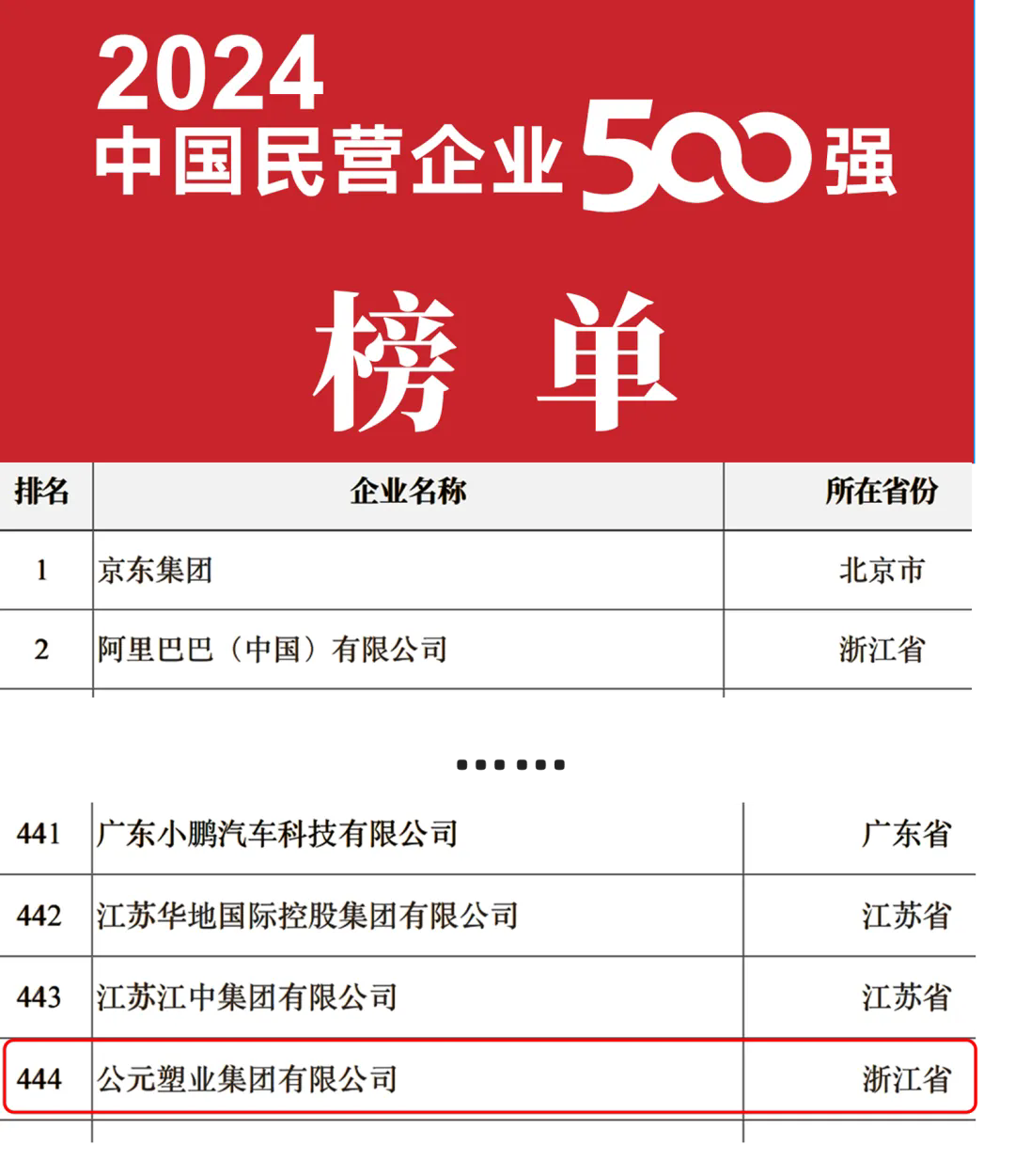 奥门2025资料1688