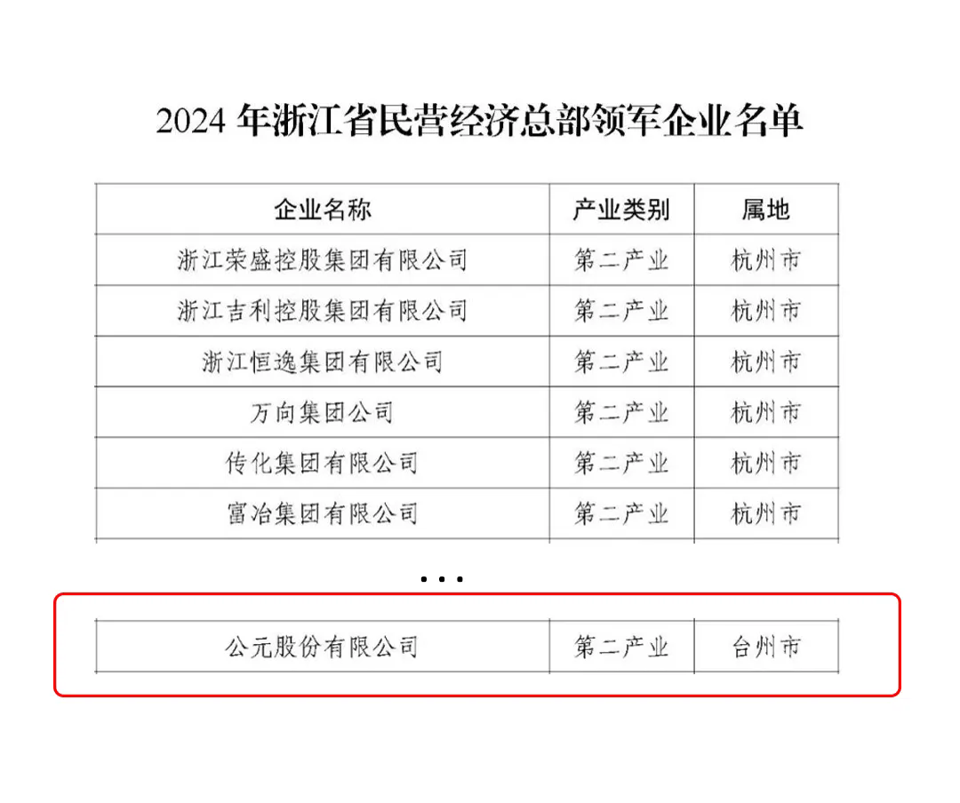奥门2025资料1688