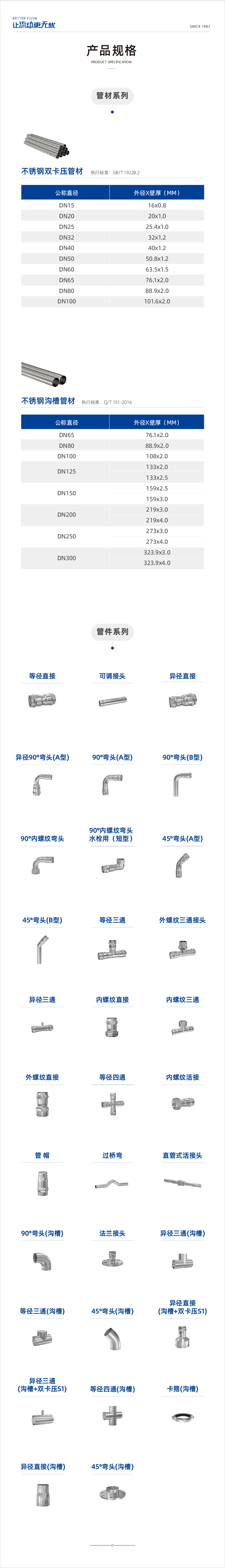 奥门2025资料1688