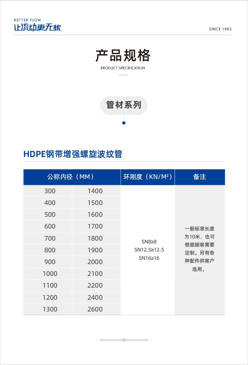 奥门2025资料1688