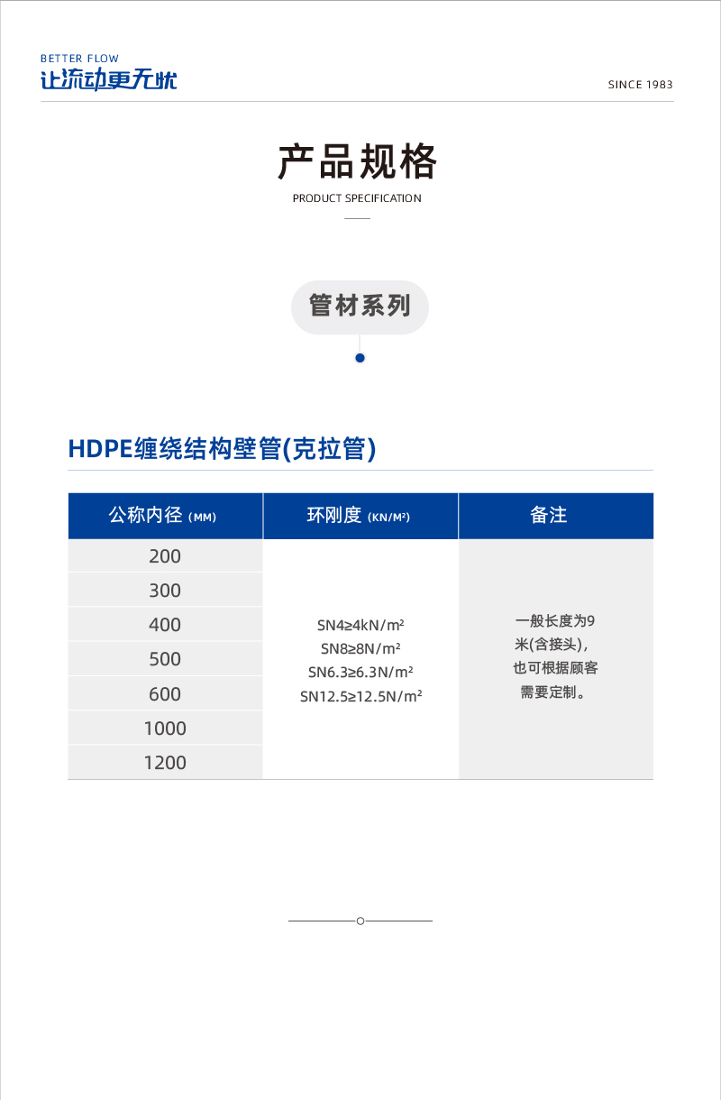 奥门2025资料1688