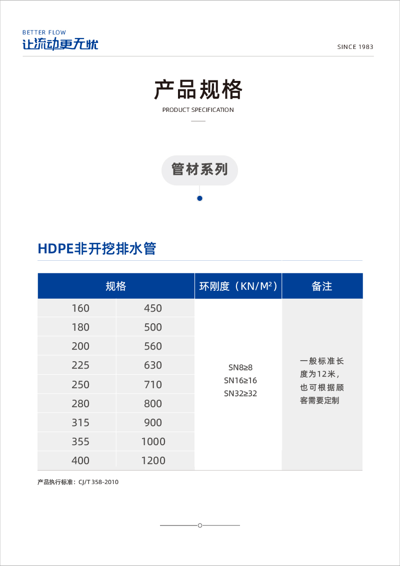 奥门2025资料1688