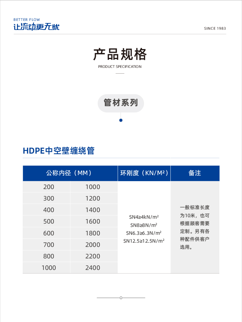 奥门2025资料1688