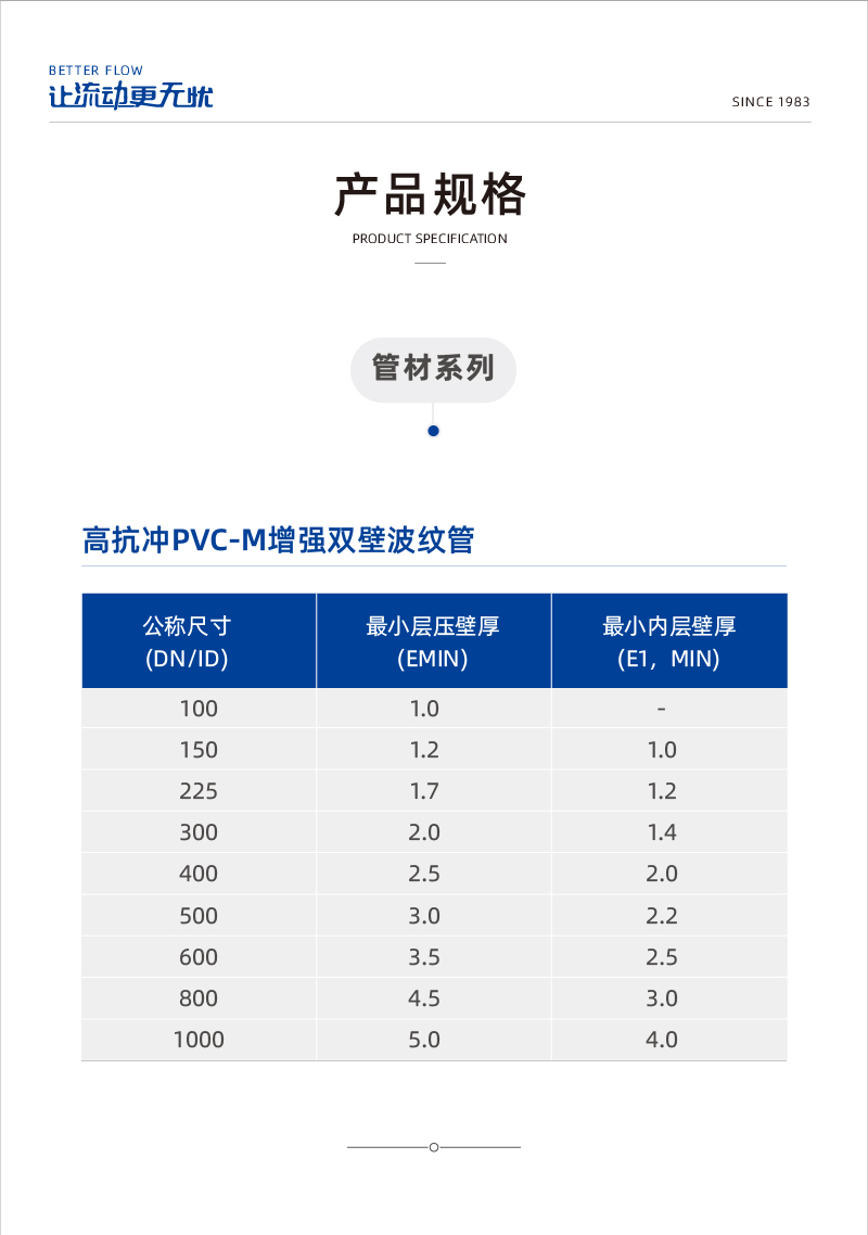 奥门2025资料1688