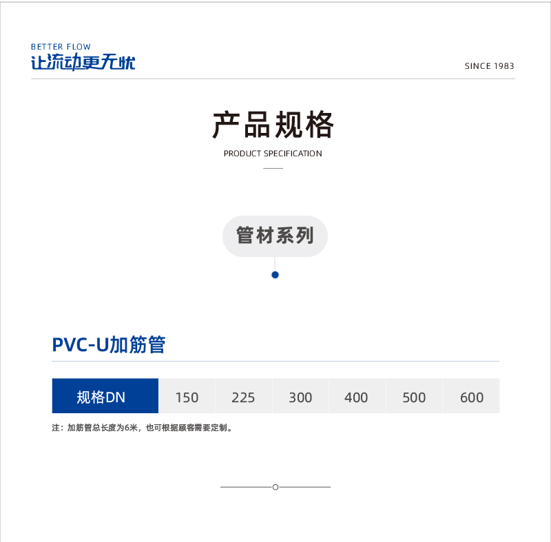 奥门2025资料1688