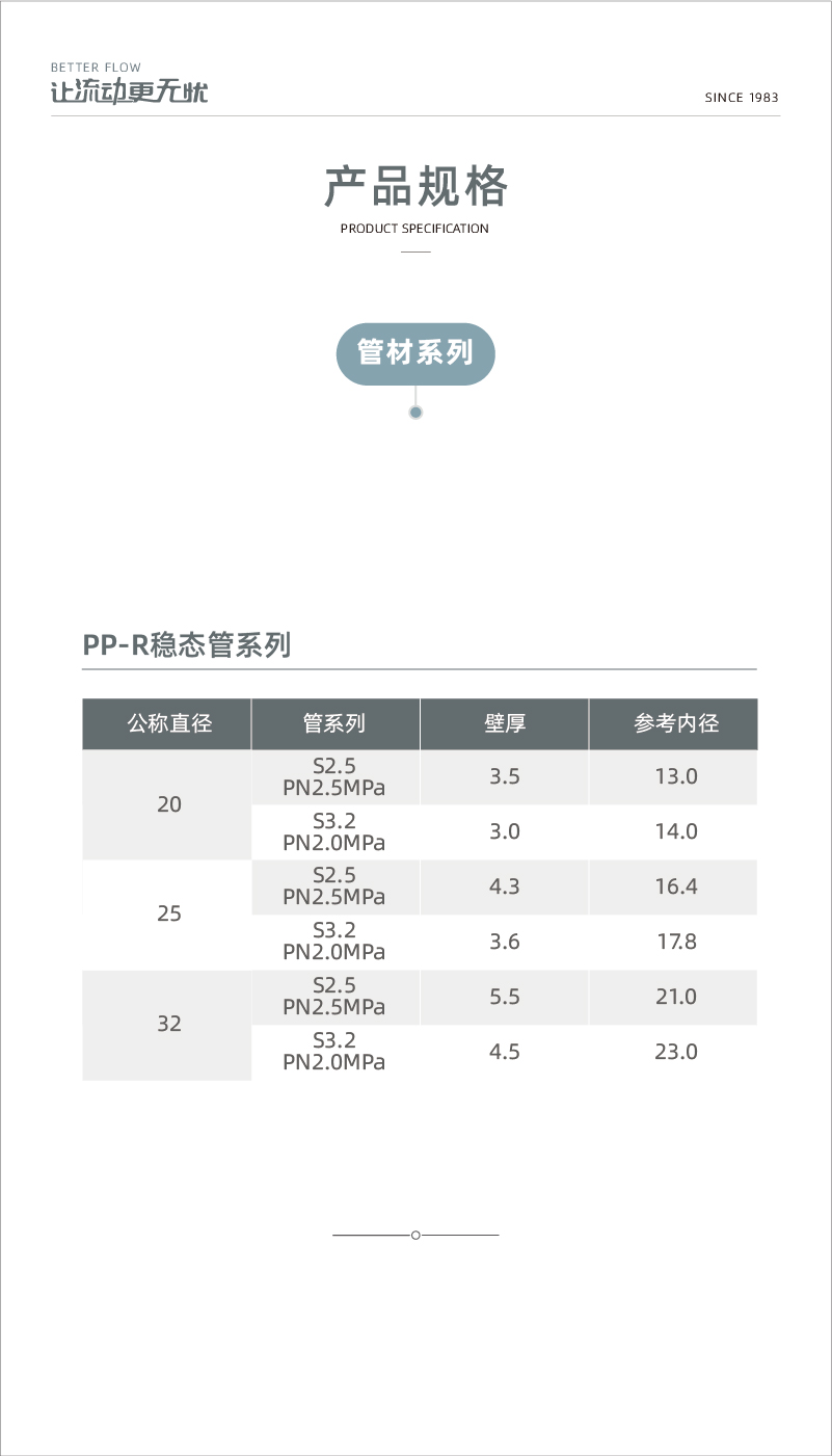 奥门2025资料1688
