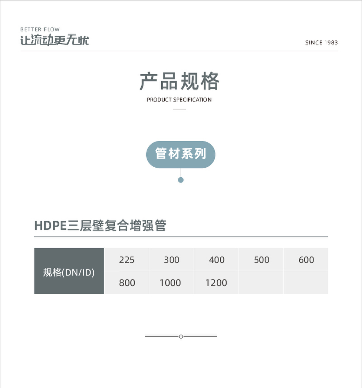 奥门2025资料1688