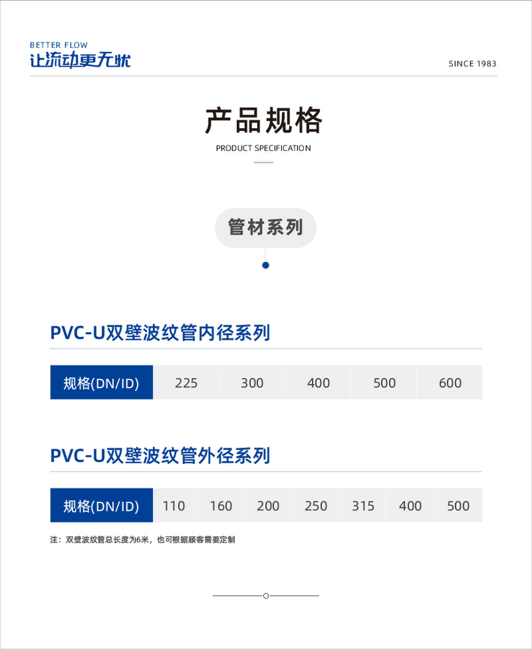 奥门2025资料1688