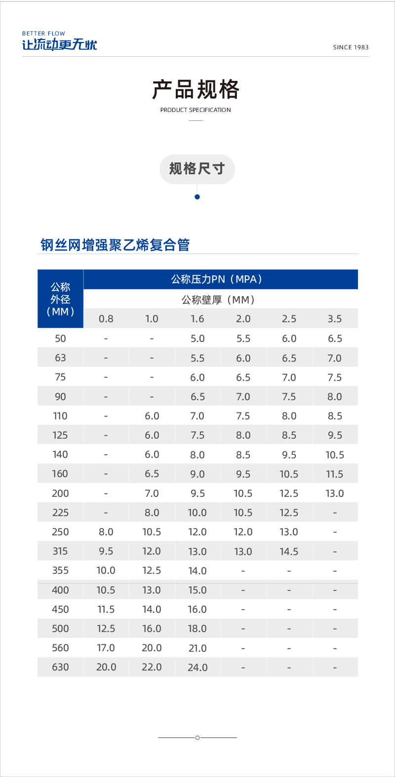 奥门2025资料1688